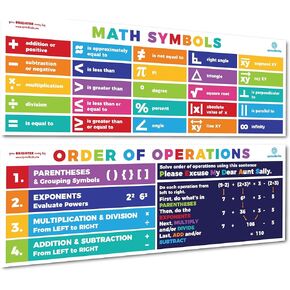 Sproutbrite Math Posters PEMDAS Poster Classroom Decor Neutral Boho/Bright - Math Banner for Classroom Decorations Middle School - High School Classroom Decor and High School Math (Bright Multicolor)