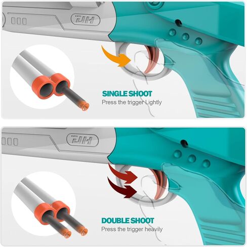 Double Barrel Toy Foam Blaster Soft Bullet Toy Shotgun with Shell Ejection, 2 in 1 Foam Dart Blaster with Suction Dart and Catridge, Birthday Gift for Kids, Youth, Teen in Kuwait