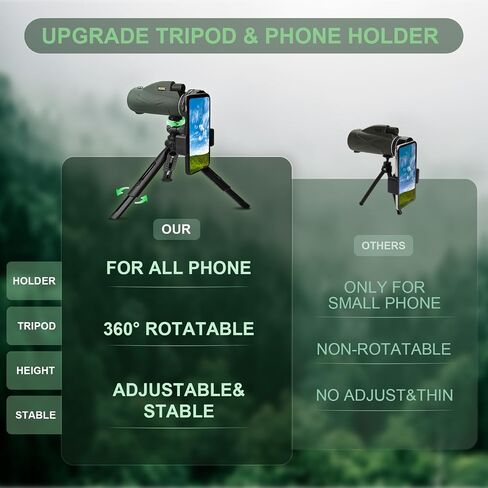 40X60 High Power Monocular Telescope with Smartphone Adapter Tripod Travel Bag, Larger Vision Monoculars for Adults with BAK4 Prism & FMC Lens, Suitable for Bird Watching Hunting Hiking Camping Green in Saudi Arabia