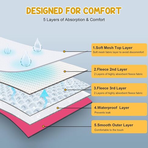 3 Pack Avont Washable Female Dog Diaper with Suspender, Reusable Girl Doggie Diapers for Small Medium Large Doggy in Heat Cycle Period Incontinence -L in Saudi Arabia