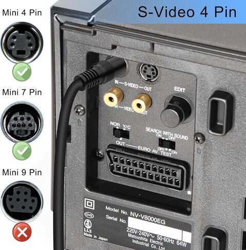 S-Video Cable SVHS 4-PIN SVideo Male to Male Cord Adapter Coupler for Super Video TV Camcorder VHS DVR DVD Players, Mini Din 4 Pin Wire S-VHS Gold Plated Plugs, 2 Pcs in Saudi Arabia