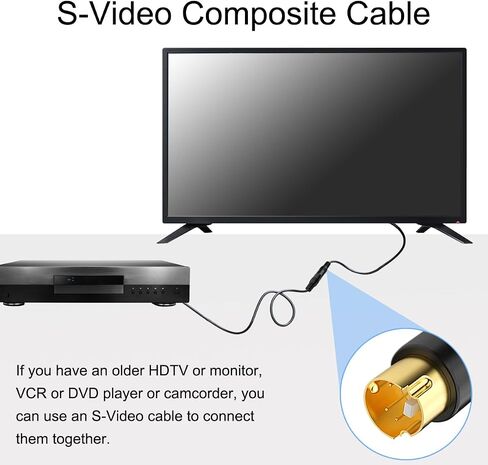 S-Video Cable SVHS 4-PIN SVideo Male to Male Cord Adapter Coupler for Super Video TV Camcorder VHS DVR DVD Players, Mini Din 4 Pin Wire S-VHS Gold Plated Plugs, 2 Pcs in Saudi Arabia