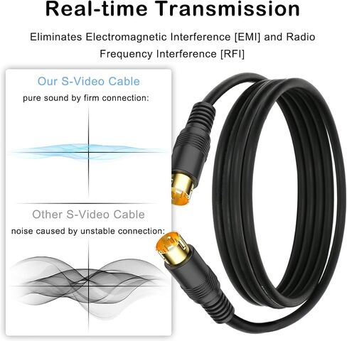 S-Video Cable SVHS 4-PIN SVideo Male to Male Cord Adapter Coupler for Super Video TV Camcorder VHS DVR DVD Players, Mini Din 4 Pin Wire S-VHS Gold Plated Plugs, 2 Pcs in Saudi Arabia