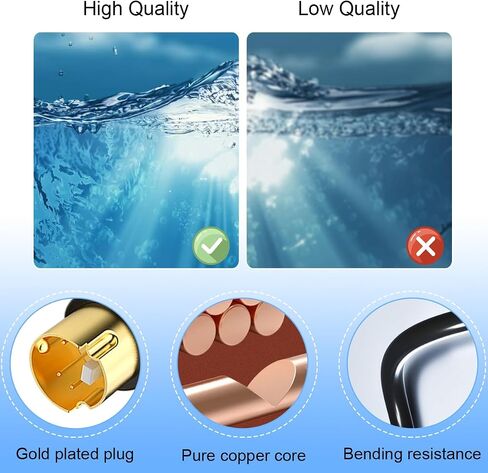 S-Video Cable SVHS 4-PIN SVideo Male to Male Cord Adapter Coupler for Super Video TV Camcorder VHS DVR DVD Players, Mini Din 4 Pin Wire S-VHS Gold Plated Plugs, 2 Pcs in Saudi Arabia