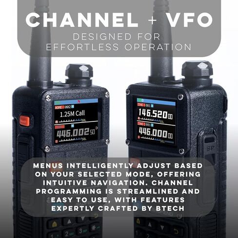 راديو BAOFENG BF-F8HP PRO (UV-5R الجيل السابع) 8 وات ثلاثي الموجات ثنائي الاتجاه - VHF/1.25M/UHF، IP54، 1000 قناة، نظام تحديد المواقع العالمي (GPS)، ماسح ضوئي لنطاق الطيران، وضع الطقس NOAA، بطارية قابلة لإعادة الشحن USB-C in Saudi Arabia
