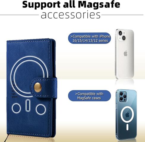 Phone Wallet Magnetic,Compatible with Apple Magsafe Wallet for iPhone 16/15/14 Pro Max/14 Pro/14 Plus/13/12 Series,Vegan Leather Magnetic Wallet with 5 Card Holders/RFID Blocking,Light Blue in Saudi Arabia