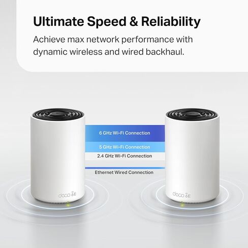 نظام TP-Link Deco AXE4900 ثلاثي الموجات WiFi 6E Mesh WiFi (Deco XE70 Pro) | منافذ 2.5G WAN/LAN | واي فاي بسرعة 4.9 جيجابت في الثانية | 7,200 قدم مربع. تغطية قدم | قم بتوصيل ما يصل إلى 200 جهاز | نطاق 6 جيجا هرتز الجديد | 3 عبوات | إصدار 2024 in Saudi Arabia