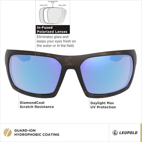 Leupold Packout Performance Eyewear Sunglasses with Polarized Lenses in Kuwait
