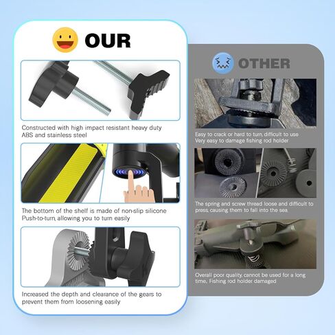 Adjustable Fishing Rod Holder for Boat,Upgraded Fishing Gear with 360°Button Rotation, Enlarged Clamp,Flexible Silicone Strap for Most Rod,Fits Round/Square Tubes, Perfect Fishing Accessory & Gifts in Saudi Arabia