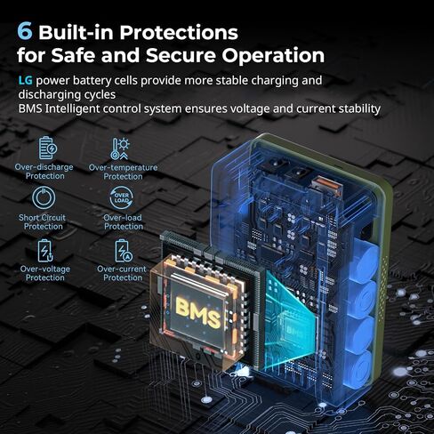SMALLRIG V Mount Battery VB50, 50Wh / 3400mAh V Mount Battery with 45W Output, 1.5H Full Charge, with USB-C, D-TAP, USB-A, Dual DC Ports, OLED Screen, for Cameras, Phones, Camcorders, Monitors in Saudi Arabia