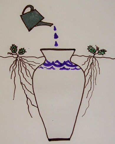 Large Olla Garden Watering Pot - 1.25 Gallon Terracotta Pot with Slate Blue Lid - Buried Porous Pots for Garden Irrigation - Low Tech-Highly Efficient Self Watering System for Garden in Saudi Arabia