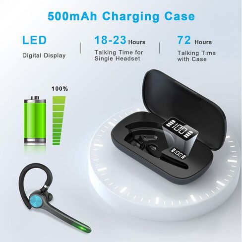 Bluetooth Headset, Wireless Bluetooth Earpiece with 500mAh Charging Case 72 Hours Talking Time Built-in Microphone for iOS Android Cell Phone, V5.1 Hand-Free Headphones for Trucker, Office(Gray) in Saudi Arabia