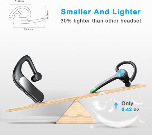 Bluetooth Headset, Wireless Bluetooth Earpiece with 500mAh Charging Case 72 Hours Talking Time Built-in Microphone for iOS Android Cell Phone, V5.1 Hand-Free Headphones for Trucker, Office(Gray) in Saudi Arabia