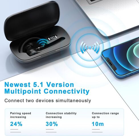 Bluetooth Headset, Wireless Bluetooth Earpiece with 500mAh Charging Case 72 Hours Talking Time Built-in Microphone for iOS Android Cell Phone, V5.1 Hand-Free Headphones for Trucker, Office(Gray) in Saudi Arabia