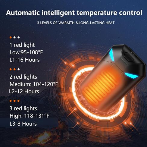 Hand Warmers Rechargeable 2 Pack,Electric Hand Warmers 8000mAh,20Hrs Long Safe Rechargeable Hand Warmer,Birthday Gifts for Men & Women, Hunting Gear,Camping Essentials,Travel Essentials in Saudi Arabia