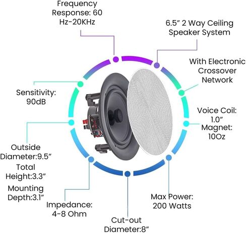 Vaiyer Home Audio System Kit, 6-Channel 6000 Watts Bluetooth Amplifier | w/ 6.5" 12 Qty of 200 W Each in-Wall in-Ceiling Speakers & 16 AWG 500 ft. Speaker Wire, Perfect for Home, Office, Restaurants in Saudi Arabia