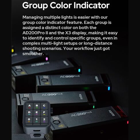 Godox AD200 Pro II AD200ProII 200Ws Portable Outdoor Pocket Strobe Flash | 1/512~1/1,1/8000 HSS,0.01-1.8s Recycle Time,2980mAh Lithium Battery,2.4G X System,Bare Bulb/Speedlite Fresnel Flash Head in Saudi Arabia