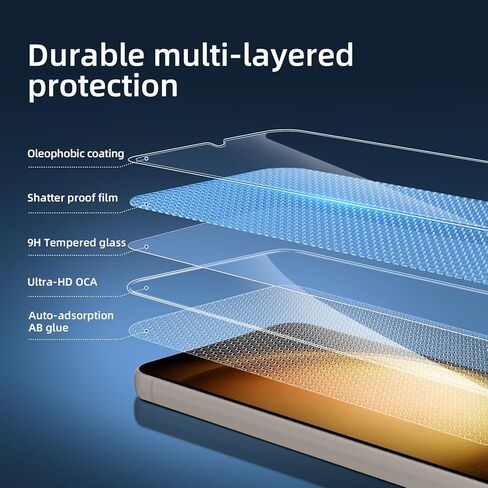 NEW'C 3 عبوات مصممة لهاتف Samsung Galaxy S24 5G واقي شاشة من الزجاج المقسى، صديق للحافظة ومقاوم للغاية in Kuwait