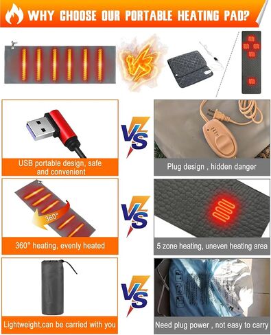 Camping Heated Sleeping Bag Pad - Battery Powered Heated Blanket USB Heater for Tent Outdoor in Saudi Arabia