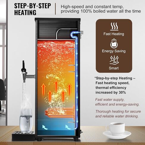 VEVOR Hot Water Dispenser, Commercial Water Boiler 1500W with 316 Stainless Steel Heating Tube, 50L/H Step-by-step Fast Heating Electric Water Warmer for Coffee Tea Restaurant Office, 15L in Saudi Arabia