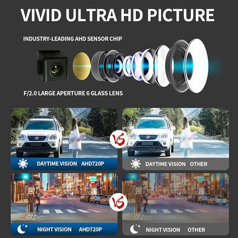 HD Back Up Camera for Cars, Metal Housing License Plate Reverse Camera with 170 Degree Wide View Angle, Clear Night Vision IP69K Waterproof Backup Camera for Car Vehicle, SUV, RV, Pickup and More in Saudi Arabia