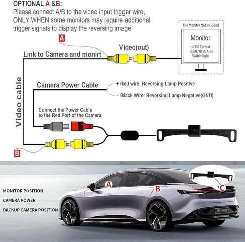 HD Back Up Camera for Cars, Metal Housing License Plate Reverse Camera with 170 Degree Wide View Angle, Clear Night Vision IP69K Waterproof Backup Camera for Car Vehicle, SUV, RV, Pickup and More in Saudi Arabia