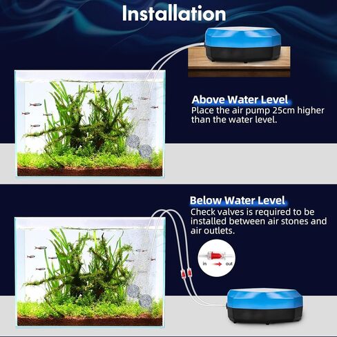 Quiet AC/DC Aquarium Air Pump for up to 600 Gals Tank, 4W/6W Portable Battery Powered Air Pump with Long 48 Hours Battery Life, 2-Outlet Oxygen Pump for Outdoor Fishing in Saudi Arabia