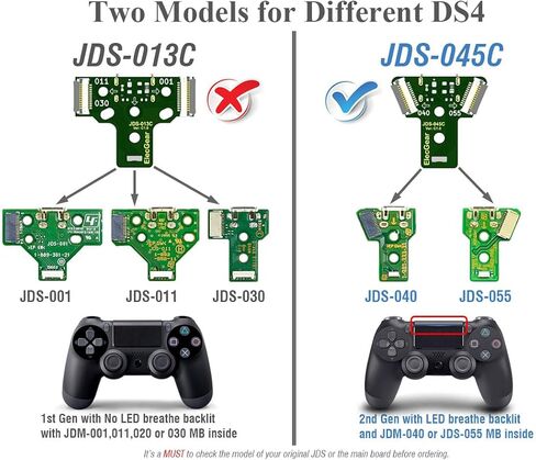 ElecGear 2X USB C منفذ شحن PCB لوحدة تحكم PS4 من الجيل الثاني، ترقية DS4 من منفذ إدخال Micro-USB إلى استبدال محول موصل USB من النوع C لـ JDS-040، JDS-055، أداة إصلاح الكابلات المرنة بما في ذلك. in Kuwait