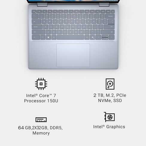 Dell Inspiron 7440 2-in-1 Business Laptop, 14" FHD+ Touchscreen, Core 7 150U Processor, 64 GB DDR5 RAM, 2 TB SSD, Intel Graphics, Long Battery Life, SD Card, Win 11 Pro & MS Office Lifetime License in Saudi Arabia