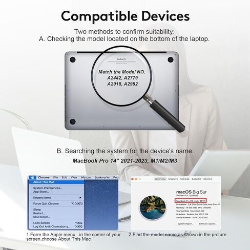 شاشة خصوصية مغناطيسية لجهاز MacBook Air 13.6 بوصة (2022-2024، M2، M3)، موديل A2681، A3113، واقي شاشة قابل للإزالة، حجب الضوء الأزرق، واقي مضاد للتوهج ودرع مرشح الخصوصية in Saudi Arabia