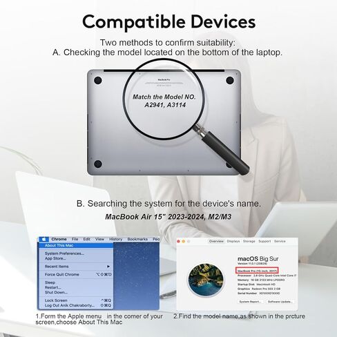 شاشة خصوصية مغناطيسية لجهاز MacBook Air 13.6 بوصة (2022-2024، M2، M3)، موديل A2681، A3113، واقي شاشة قابل للإزالة، حجب الضوء الأزرق، واقي مضاد للتوهج ودرع مرشح الخصوصية in Saudi Arabia