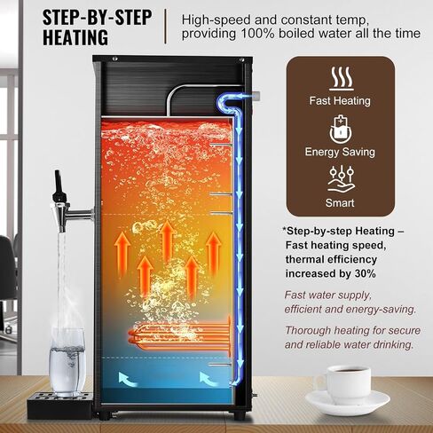 VEVOR Hot Water Dispenser, Commercial Water Boiler 1500W with 316 Stainless Steel Heating Tube, 50L/H Step-by-step Fast Heating Electric Water Warmer for Coffee Tea Restaurant Office, 15L in Saudi Arabia