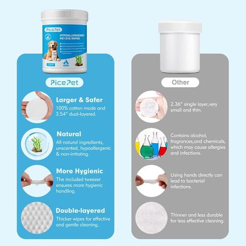Hypoallergenic Eye Wipes for Dog & Cats, Plant-Based Tear Stain Remover for Discharge, Crust, Allergies, Itching, Unscented,100 Count in Saudi Arabia