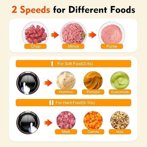 Meat Grinder, 500W Powerful Food Processor with Handle, 2 Bowls(8 Cup+8 Cup)-Includes 1 Set of Bi-Level Blades, Electric Veggie Chopper for Family, Baby Food, Nuts, Grains in Saudi Arabia
