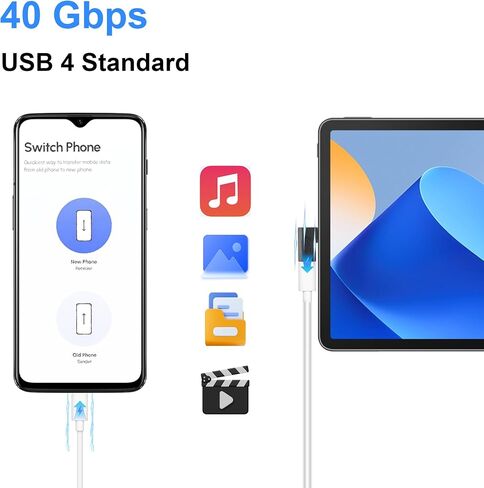 SinLoon 240W USB C 90 Degree Angle Adapter (C-R) in Saudi Arabia