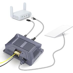 XLTTYWL Starlink V3 Poe Injector, 200W 5 in 1 GigE Passive & ESD Protection Gen 3 Starlink 12v with USB & Type-C Power Output and DC Step UP Converter DC 9-36V/200W for Starlink Gen 3 Dishy