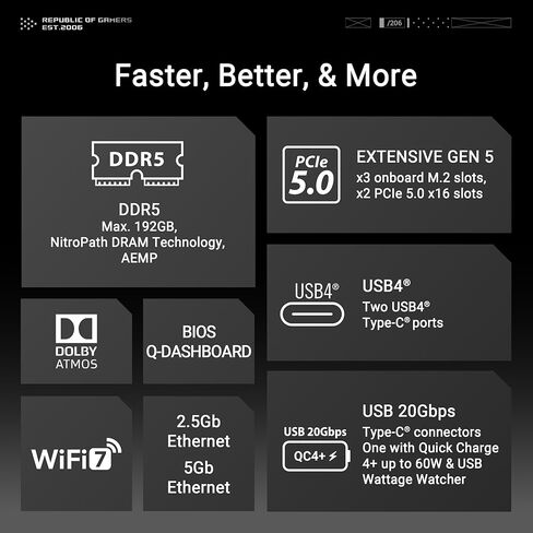 ASUS ROG Crosshair X870E Hero AMD X870E AM5 ATX Motherboard, Advanced AI PC Ready, 18+2+2 Power Stages, DDR5, PCIe® 5.0, 5X M.2, Wi-Fi 7, USB4®, AI Overclocking, Core Flex, PCIe Slot Q-Release Slim in Saudi Arabia