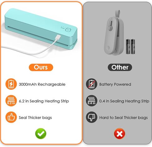 FEPPO حقيبة السدادة، 3000 مللي أمبير قابلة لإعادة الشحن حقيبة صغيرة السدادة مع 6.2 "شريط التدفئة، رقاقة حقيبة السدادة ختم الحرارة المحمولة 3 التروس قابل للتعديل السدادة الحرارية السريعة للرقائق والوجبات الخفيفة الحلوى أكياس تخزين المواد الغذائية in Kuwait