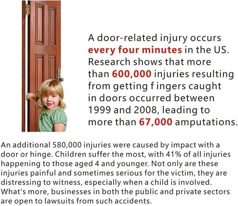 Door Jam Shield Finger Pinch Guard for Baby Proofing, Kids, Door Guard, Cover Pinch Guard for 90 & 180 Degree Doors Frame & Baby Gate. 47.2" H, 6.7" W. 2 Pieces Set | Junesisters (1) in Saudi Arabia