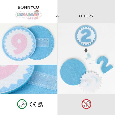 تاج عيد ميلاد يونيكورن بأرقام قابلة للتبديل من 0 إلى 9 وأشكال ذات طابع خاص - BONNYCO | هدايا عيد الميلاد الأول للفتيات، قبعة عيد الميلاد، فتاة تاج عيد الميلاد الأول | تاج يونيكورن للبنات، كرنفال in Kuwait