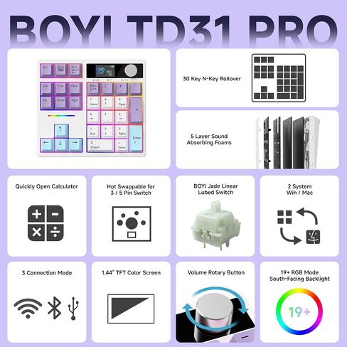 BOYI TD31Pro Mechanical Number Pad,Bluetooth5.0/2.4G/Type-C Wireless Numeric Keypad,RGB HotSwap Numpad with Screen&Knob,PBT Keycaps Rechargeable Gasket Number keypad for PC Laptop Desktop(Black-Grey) in Saudi Arabia