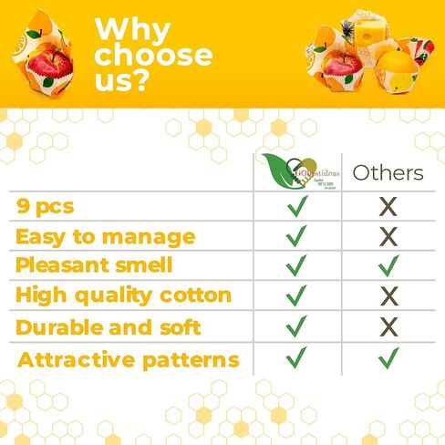 Reusable Beeswax Food Wraps Set – 9 Pcs Assorted Sustainable Beeswax Wrap, Washable Wax Wrapping, Bread Sandwich Storage Wax Covers (3 Each for Small, Medium, and Large) in Saudi Arabia
