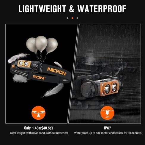 NICRON H15T Headlamp Rechargeable, 500 Lumens LED Headlamp with Red Light, IP67 Waterproof 8 Modes Head Leamps for Camping Running Fishing Adults in Saudi Arabia