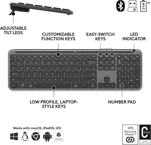 Logitech Signature Slim MK955 for Business Wireless Keyboard and Mouse Combo, Quiet Typing, Secure Receiver, Bluetooth, Globally Certified, Windows/Mac/Chrome/Linux - Graphite in Saudi Arabia