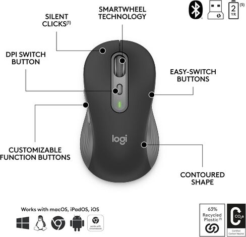 Logitech Signature Slim MK955 for Business Wireless Keyboard and Mouse Combo, Quiet Typing, Secure Receiver, Bluetooth, Globally Certified, Windows/Mac/Chrome/Linux - Graphite in Saudi Arabia