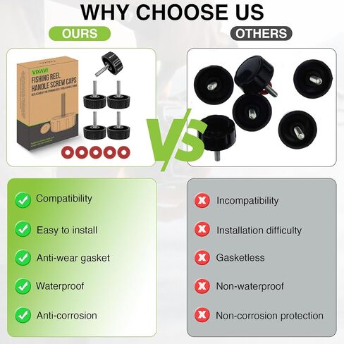 Fishing Reel Replacement Parts - Heavy Duty Fishing Reel Handle Replacement Knob - Easy to Install Spinning Reel Handle Screw Caps - Waterproof Anti-Corrosion Fishing Rod Parts with Gaskets in Saudi Arabia