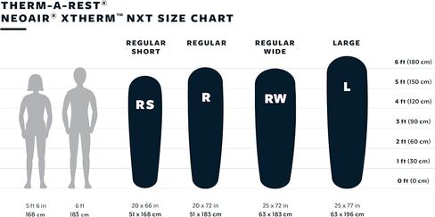 Therm-a-Rest NeoAir XTherm NXT Ultralight Camping and Backpacking Sleeping Pad in Kuwait