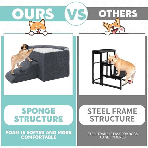 HOMBYS Foam Dog Window Perch, Orthopaedic Dog Bunk Bed with Dog Stairs, Raised Pet Bunk Bed Do Not Hurt Dog for Joint Protect, 2 Parts Easy to Assemble, Pet Perch to Look Out Window, Soft & Supportive in Saudi Arabia