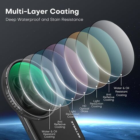 REYGEAK Variable ND2-32 Filter (1-5 Stop) for iPhone Lens,67mm Adjustable Camera ND Filter,HD Neutral Density Lens Filter,Magnetic Phone Clip with 6.7inch for iPhone Pro Max 15/14/13. in Kuwait