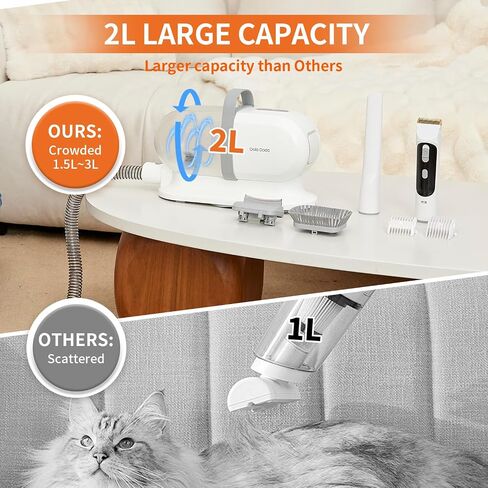 Dog Grooming Kit, Dog Grooming Clippers, Pet Grooming Vacuum with 5 Pet Grooming Tools for Shedding Pet Hair, 11000Pa Suction, 2L Capacity, Low Noise Pet Hair Vacuum Groomer for Dog Cleaning in Saudi Arabia